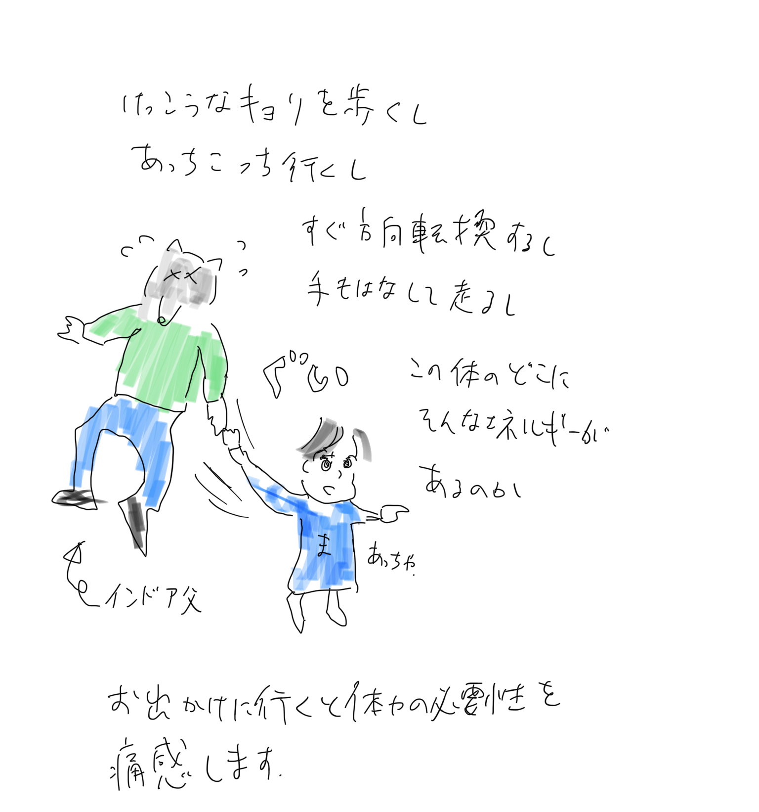 外に遊びに行くのがもう大旅行 Baby Wolfにっき